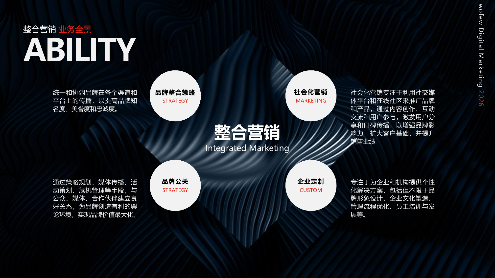 沃菲数字营销公司作品集 第3页