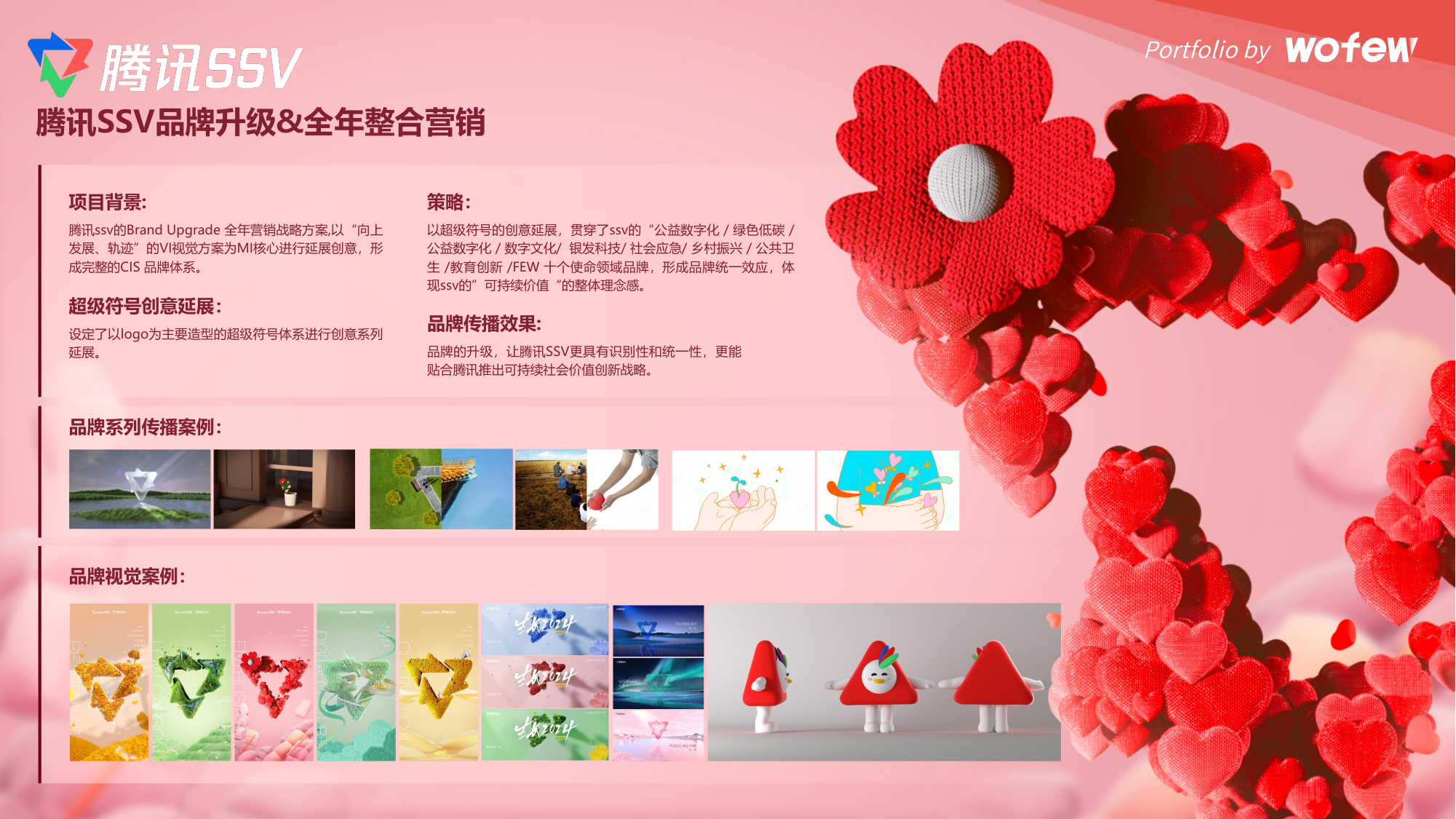 沃菲数字营销公司作品集 第7页