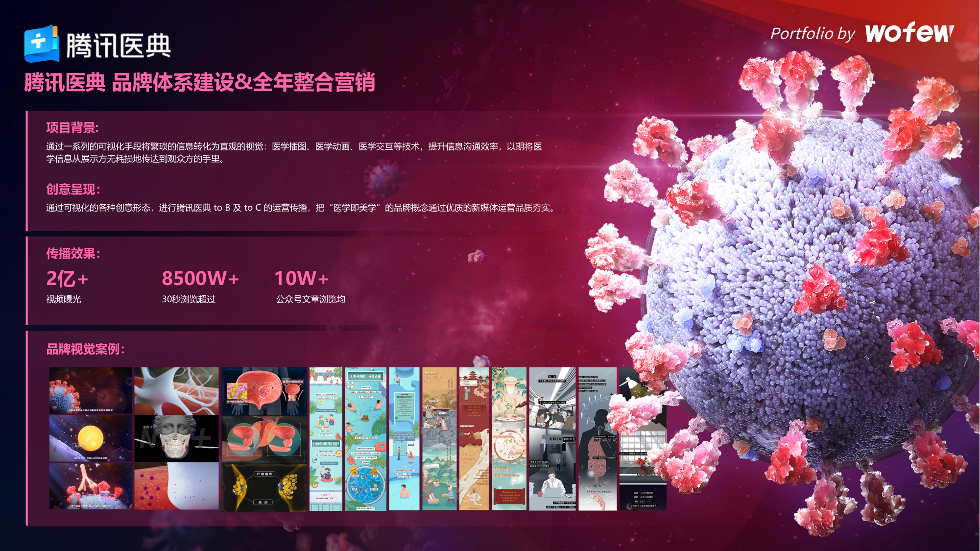沃菲数字营销公司作品集 第20页