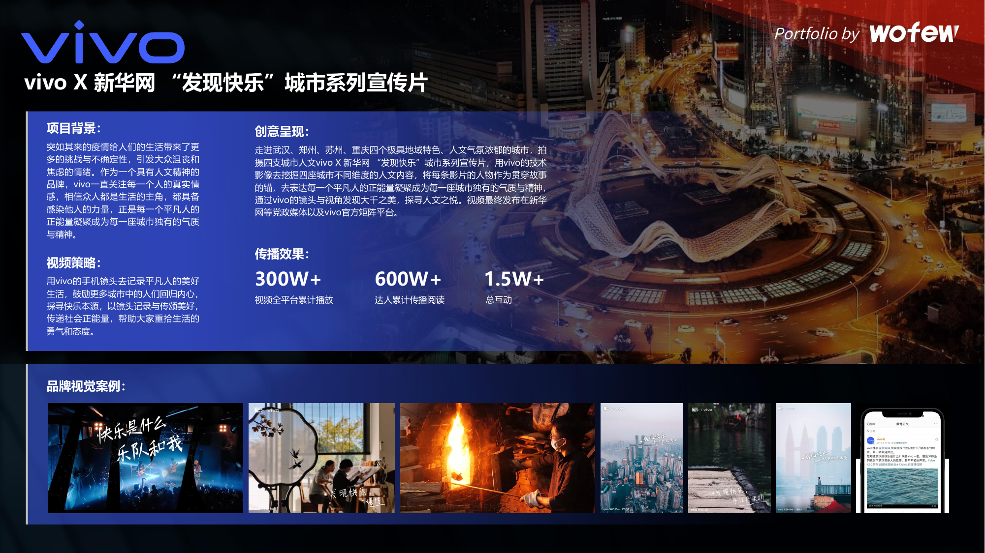 沃菲数字营销公司作品集 第33页