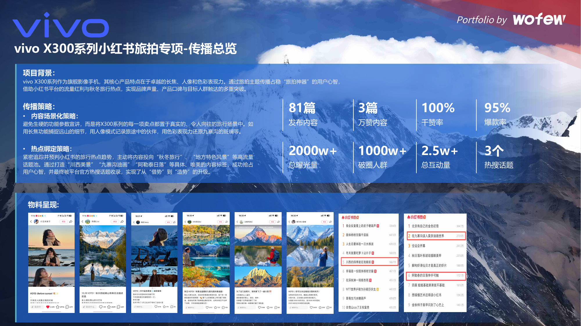 沃菲数字营销公司作品集 第40页