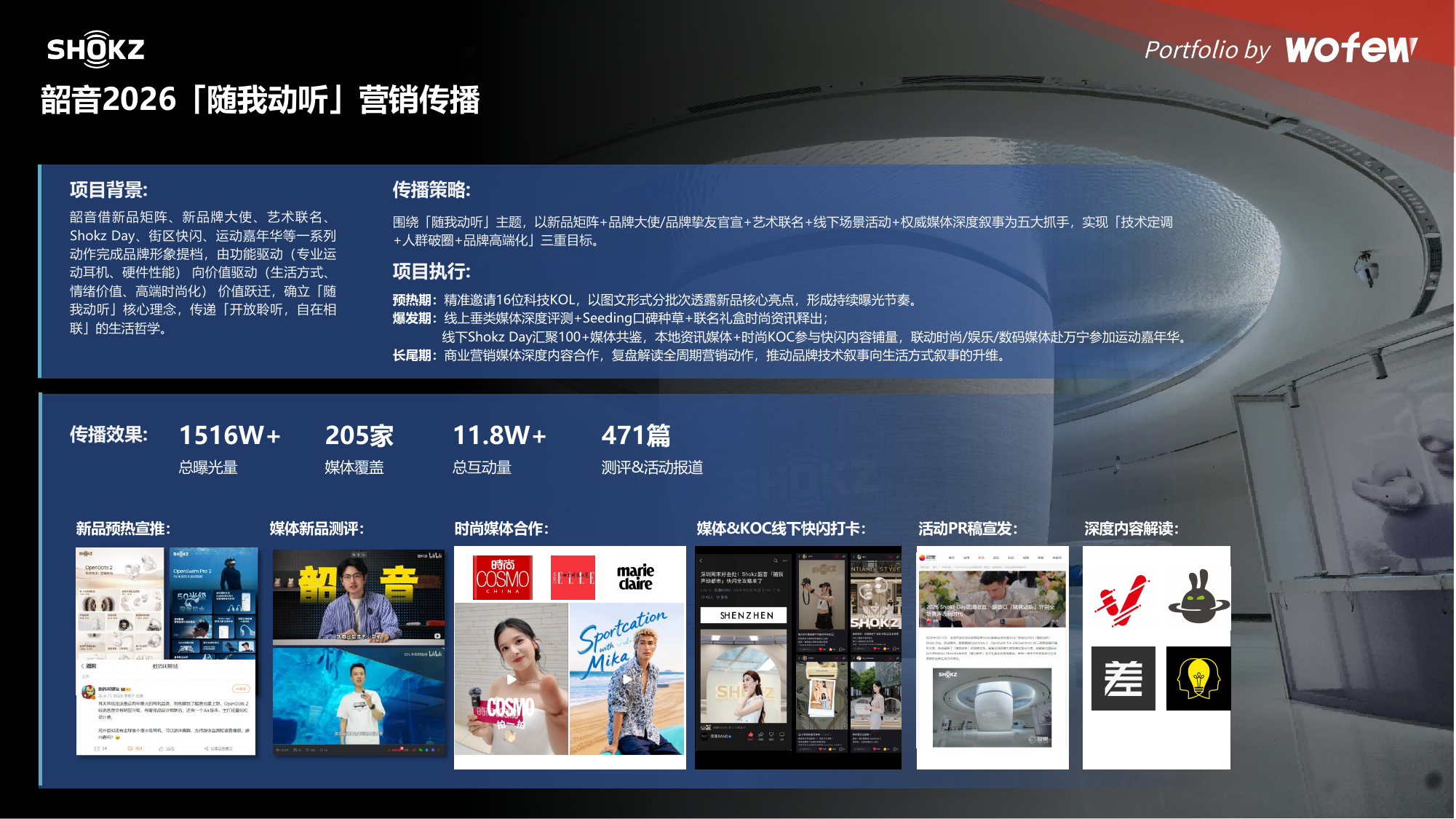 沃菲数字营销公司作品集 第61页
